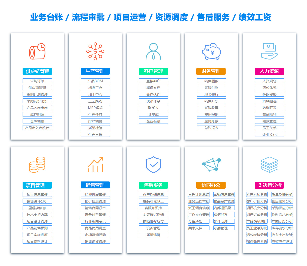 浙江目标管理系统